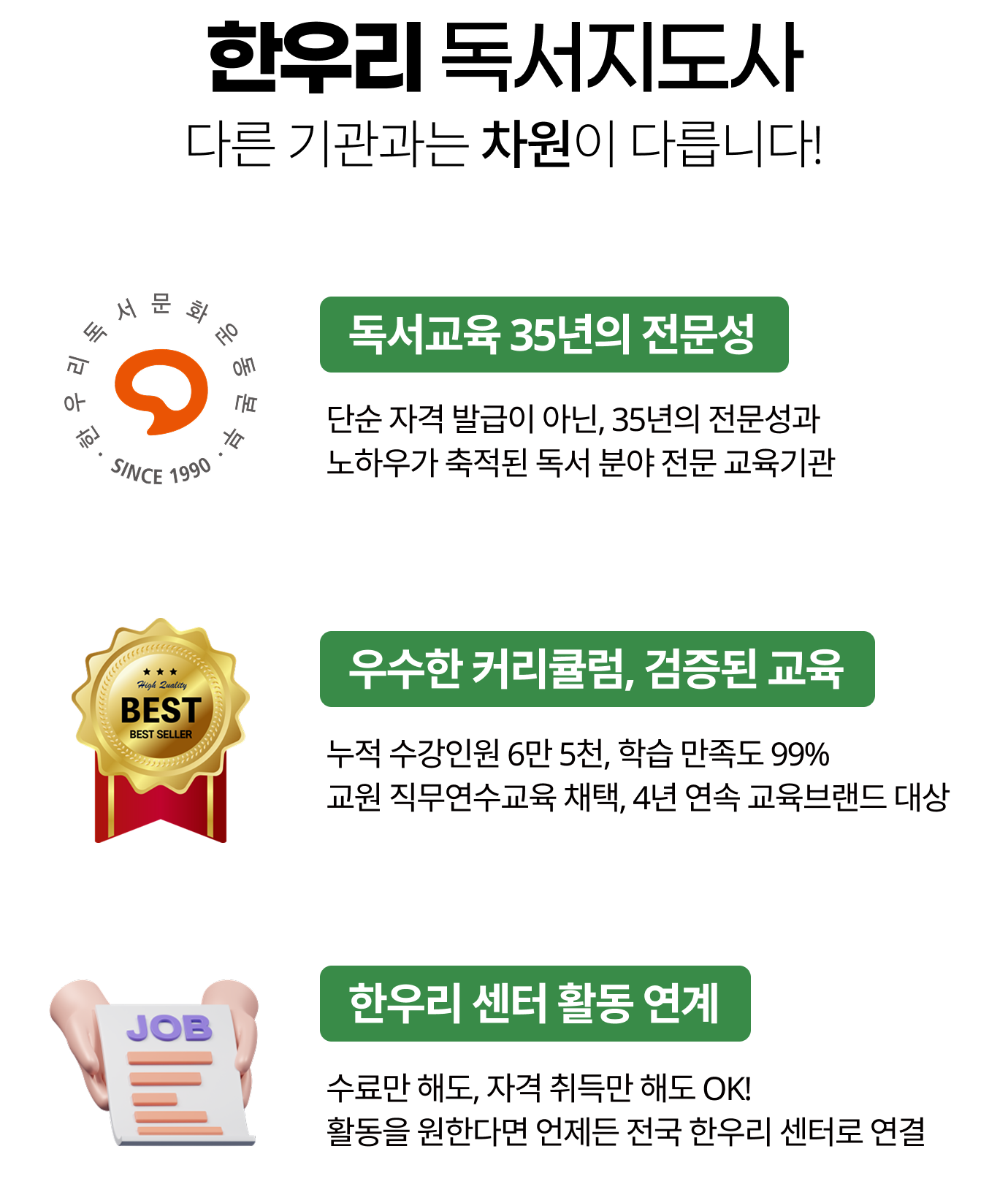 한우리 독서지도사, 다른 기관과는 차원이 다릅니다! 독서교육 35년의 전문성, 우수한 커리큘럼과 검증된 교육, 자격증 활용처 제공, 한우리 센터 활동 연계