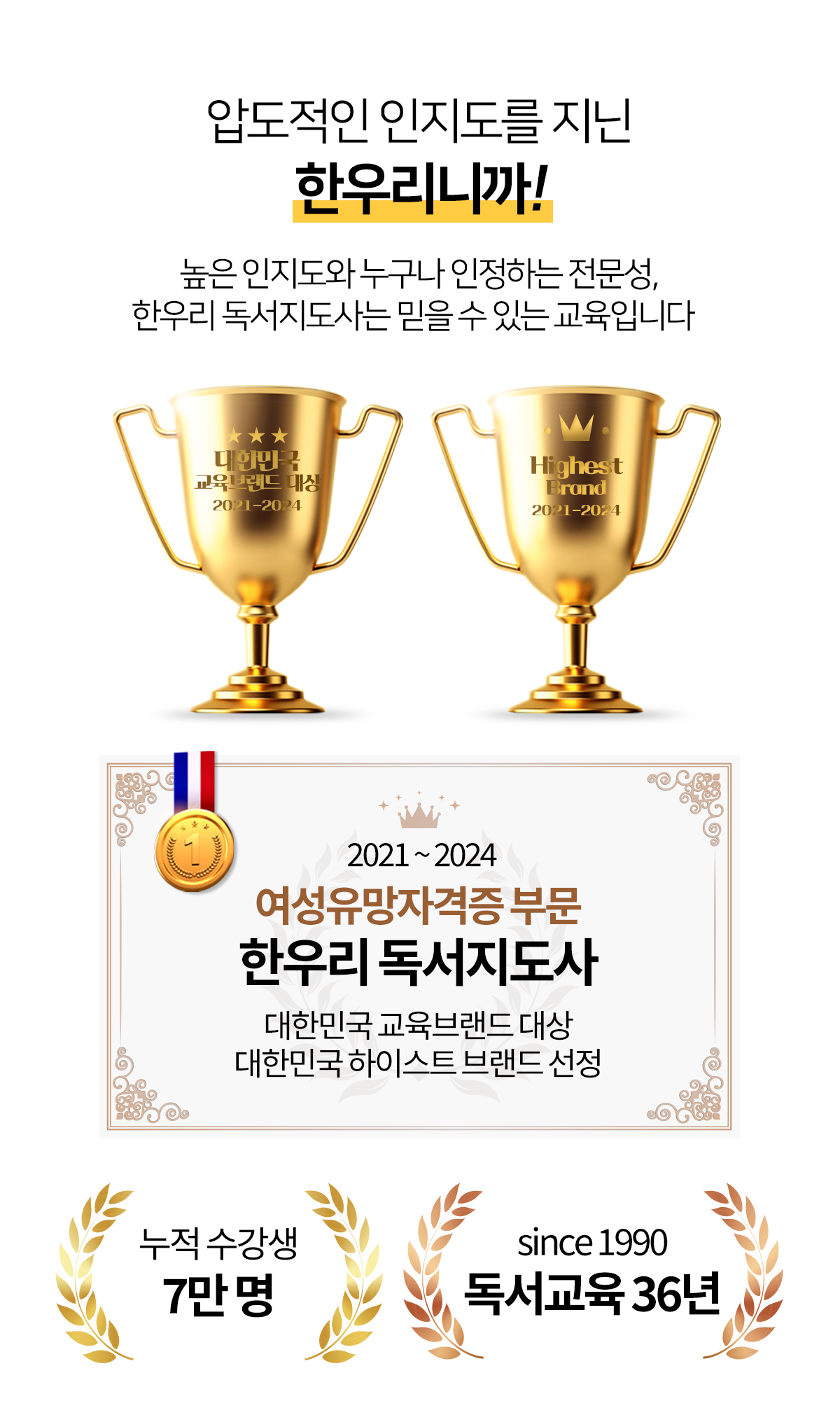 압도적인 인지도를 지닌 한우리니까! 2021~2024 여성유망자격증부문 한우리 독서지도사 대한민국 교육브랜드 대상 & 하이스트 브랜드 대상