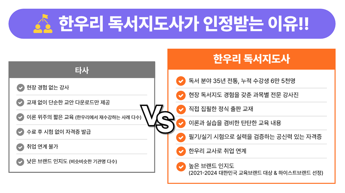 한우리 독서지도사가 인정받는 이유