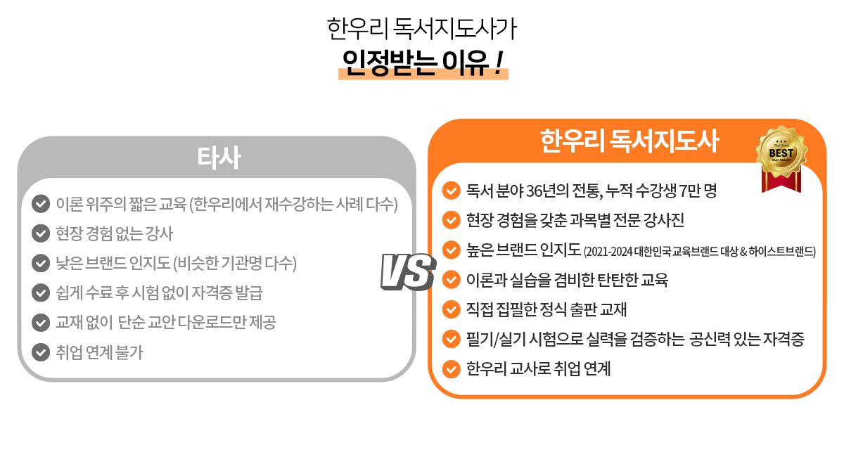 한우리 독서지도사가 인정받는 이유